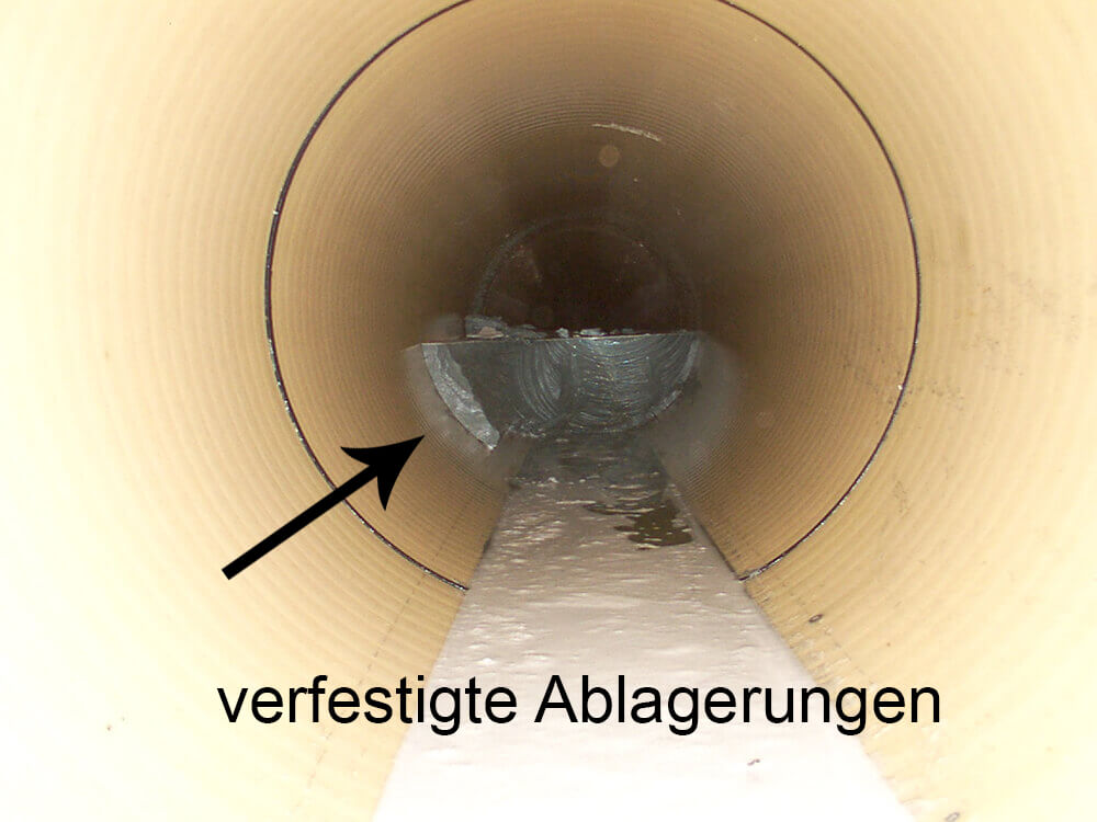 Ablagerung